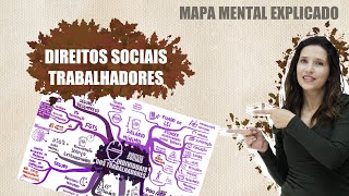D.CONSTITUCIONAL -DIREITOS SOCIAIS INDIVIDUAIS DOS TRABALHADORES | Mapa Mental Explicado