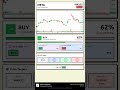 META Stock Prediction Feb 19, 2026 | HOLD Signal 70%