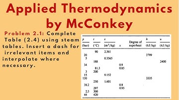 Calculate the unknown values in table 2.4 [Problem 2.1] Applied Thermodynamics by McConkey