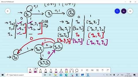Tutorial 2.3: DFA Design for nth symbol from the right end is 1.