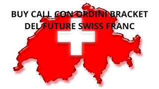 Mister Trader: Stocks, Options, Commodity Spread - Buy Call con ordini Bracket del fut. Swiss Franc