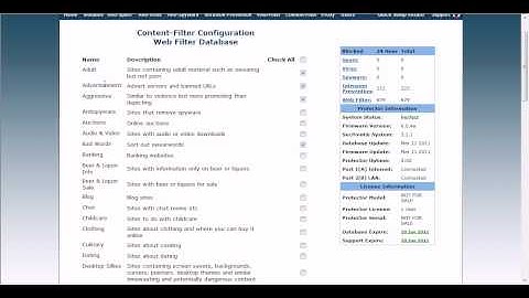 Protector UTM Web Filter Database