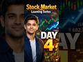Day 4,What is Broker/ Demat account.📊📈 #trader #stockmarket #demataccount #angelone #dhan #grow