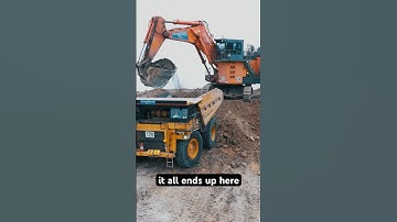 In Mining, what happens to overburden? Watch our full video to learn more!