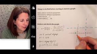 Unit 7-7: Graphing Rational Functions #1