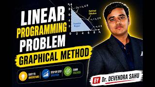 LINEAR PROGRAMMING PROBLEM | GRAPHICAL METHOD