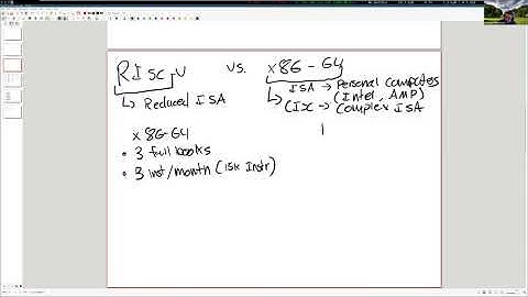 6 S081 Fall 2020 Lecture 5 RISC V Calling Convention and Stack Frames