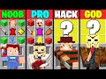 Minecraft Battle: HORROR MONSTER CRAFTING CHALLENGE - NOOB vs PRO vs HACKER vs GOD ~ Funny Animation