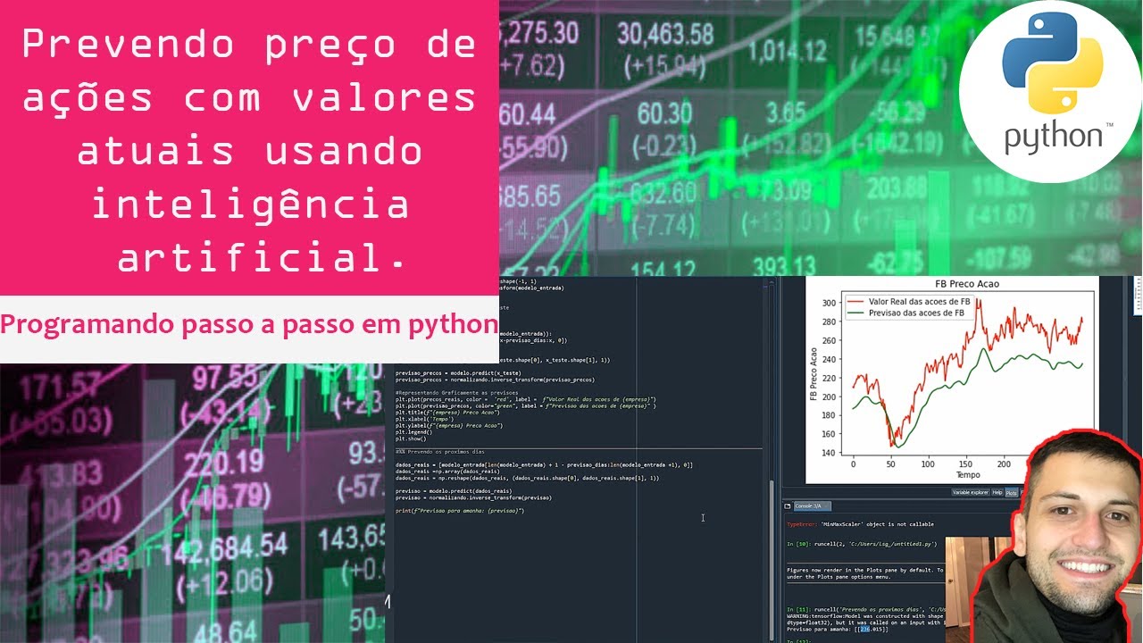 Prevendo preço de ações e valor atual usando inteligência artificial ...