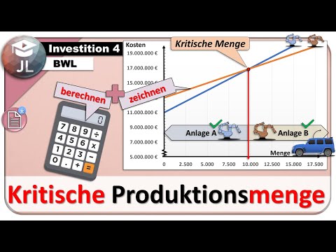 Kritische Menge [Berechnung