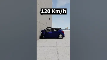Suzuki Swift Crush Test BeamNG Drive 