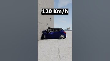 Thumbnail of Suzuki Swift Crush Test - BeamNG.drive