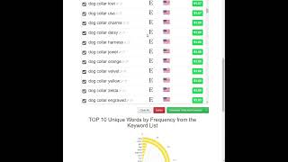 Keyword Tool Dominator Etsy Tool Keyword Search screenshot 5