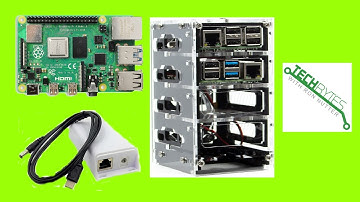 How to manage your Raspberry Pi