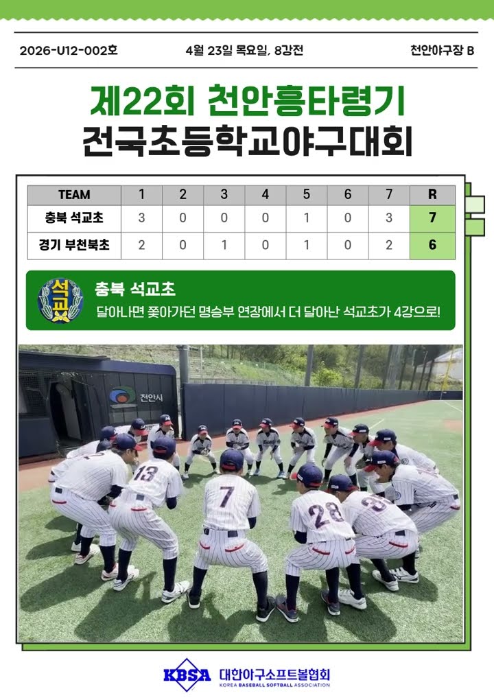 [제22회 천안흥타령기 전국초등학교야구대회] 무적! 최강! 충북 석교!