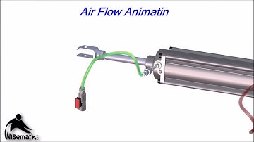 Air Flow  /Fluid Flow simulation animation in Solidworks Composer