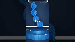 Organic Chemistry क्या है? | Chemistry | Hindi #facts #trending #chemistry