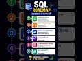 SQL Roadmap explained simply 🚀