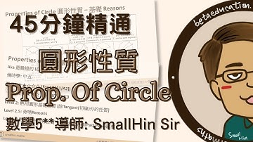 [45分鐘精通] 圓形性質 Properties of Circle | SmallHin Sir | Beta Education