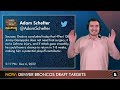 Denver Broncos NFL Draft Targets With 49ers Pick After Jimmy G Injury Ft. A Quarterback