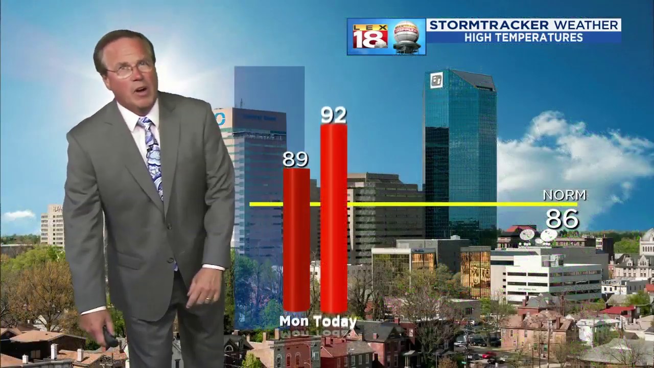 Weather Evening Edition: Tuesday, July 17 camera iphone 8 plus apk