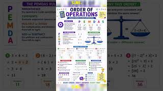 PEMDAS Explained Easy | The Secret Rule to Solve Math Correctly!