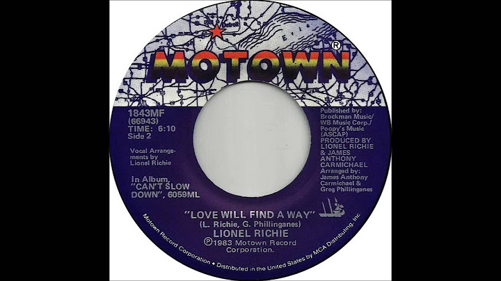 Love Will Find a Way Remix version - Remix performance video thumbnail