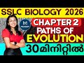 SSLC Biology Chapter 2 Revision | Parts of Evolution Full Chapter | MATHSIDO