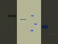 adoro essa música - Partilhar