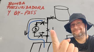Bomba Presurizadora De Agua Y Bypass Como Hacer Bypass Para Bomba Presurizadora