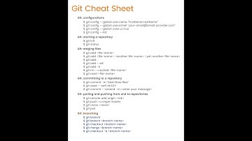 GIT Tutorial (Source Versioning Tool)