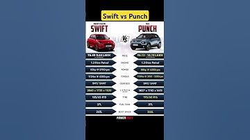 Swift vs Punch #shorts #automobile #youtubeshorts #cars #swift2024 #punch