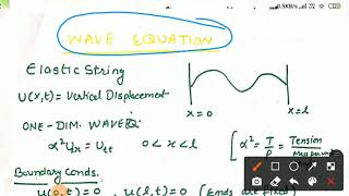 Solving Wave equation using Eigen functions
