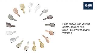Seturi de dus Grohe SmartActive screenshot 5