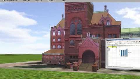 VNC Application Sharing on Open COBALT