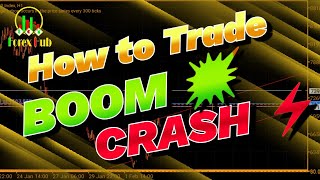 Boom and Crash trading strategy | No indicators |