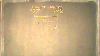 20120209 Find max, min or range of values: Hard