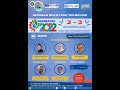 SEMRESTEK 2022 "SMART AND SUSTAINABLE INDUSTRY"