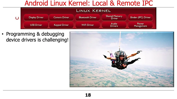 Overview of the Android Linux Kernel (Part 2):  Core Kernel IPC and Processing Mechanisms