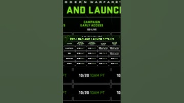 Pre-Download MW2 Early Access & Launch Times! How to Download Modern Warfare 2 Early Dates/Times