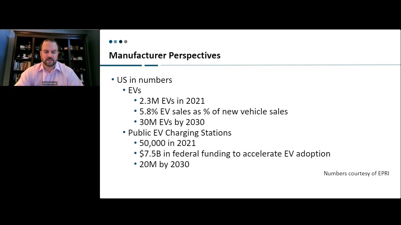 Electric Vehicle Charging Essentials