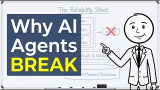 Why Most AI Agents Break in Production