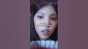 WHO OWNED ILLIT "CHERISH (MY LOVE) ?! #kpop #illit #gllit #cherish #mylove #wonhee #yunah #shorts