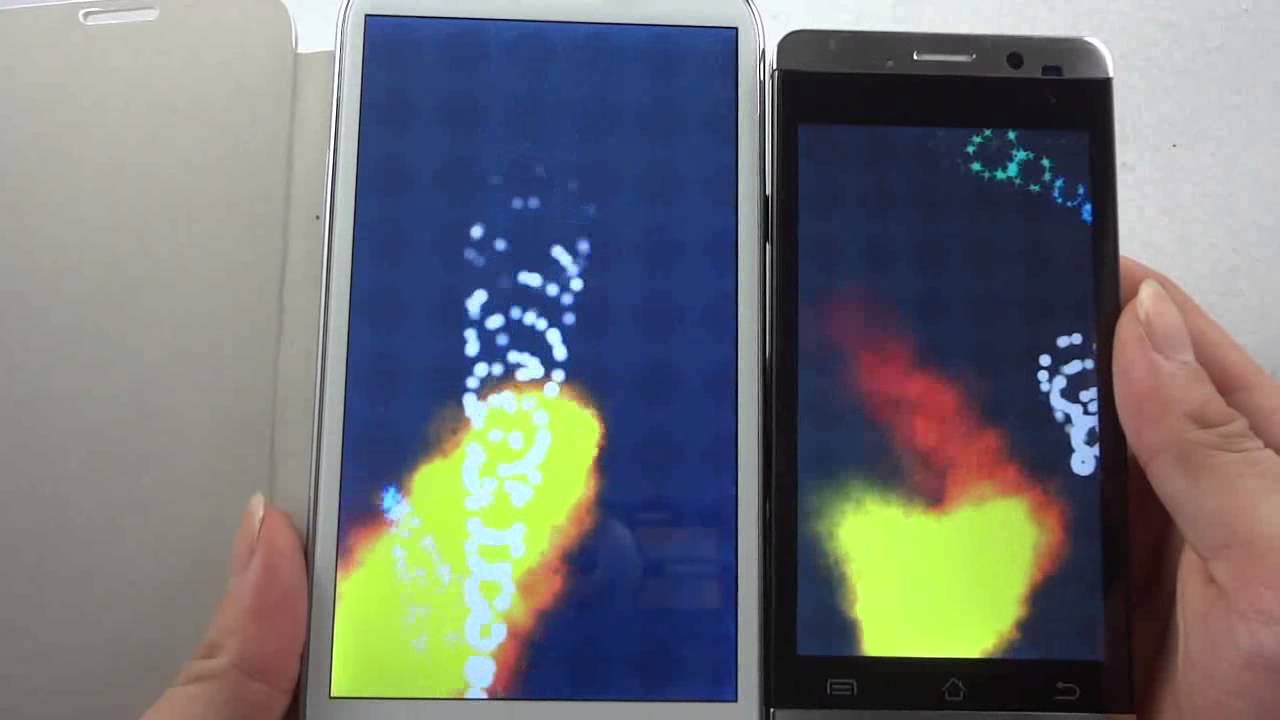 Dual Core VS Quad Core 6577 VS 6589 Jiayu G3 VS HDC Galaxy Note 2 N9589