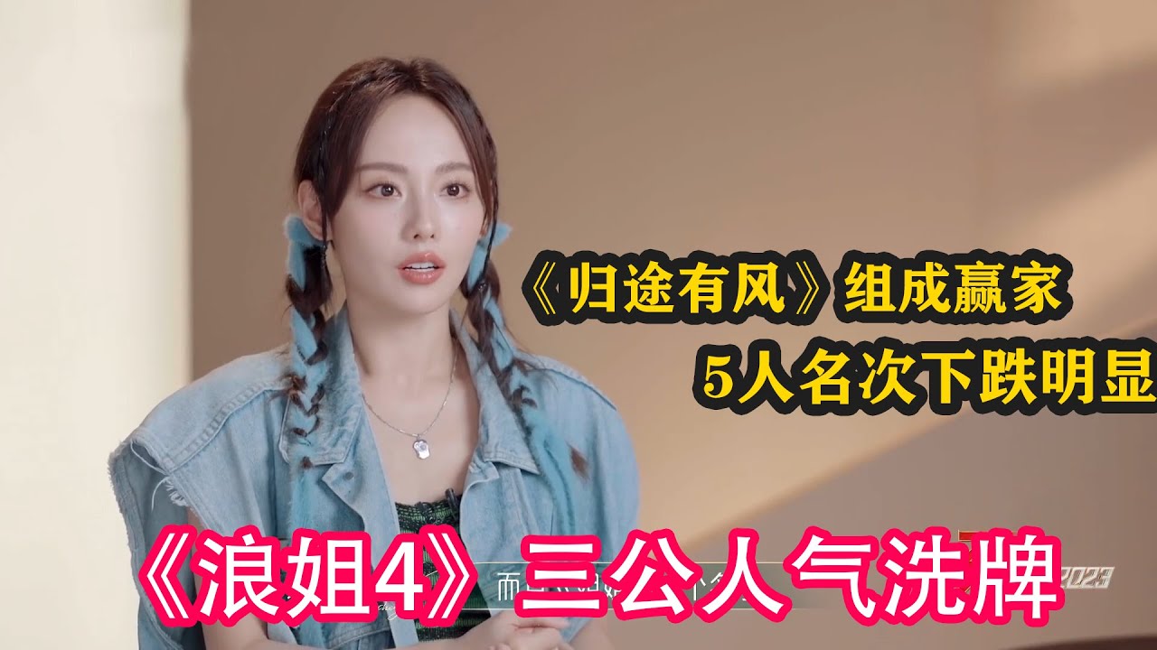 《浪姐4》三公人氣洗牌,《歸途有風》組成贏家,5人名次下跌明顯#乘風2023 #ella #maria #amber #徐懷鈺 #賈靜雯 #黃 ...
