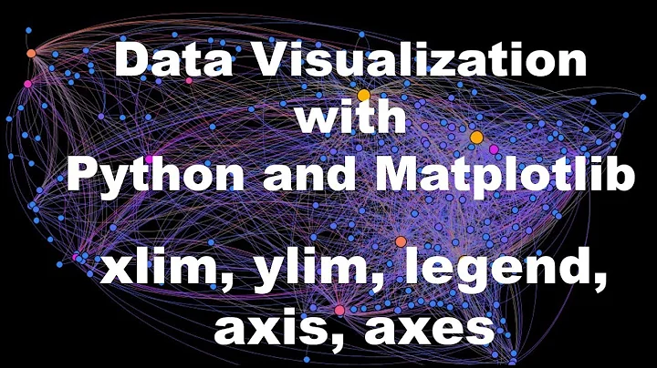 Data Visualisation with Matplotlib | xlim | ylim| legend | axis | axes - P2