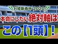 日経新春杯2020 本命にしたい絶対軸は【この1頭】