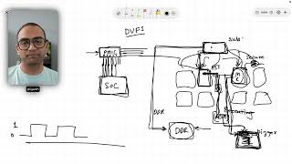 S2L2. Why multiple CPUs and different softwares