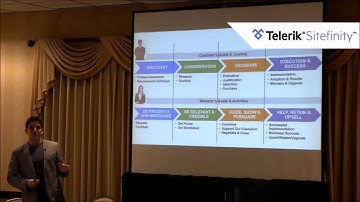 Sitefinity Digital Experience Cloud (Chicago seminar, June 4)