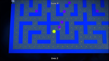 Pac Man (Retro Classic) | Project Spark | Xbox One Gameplay Part 39